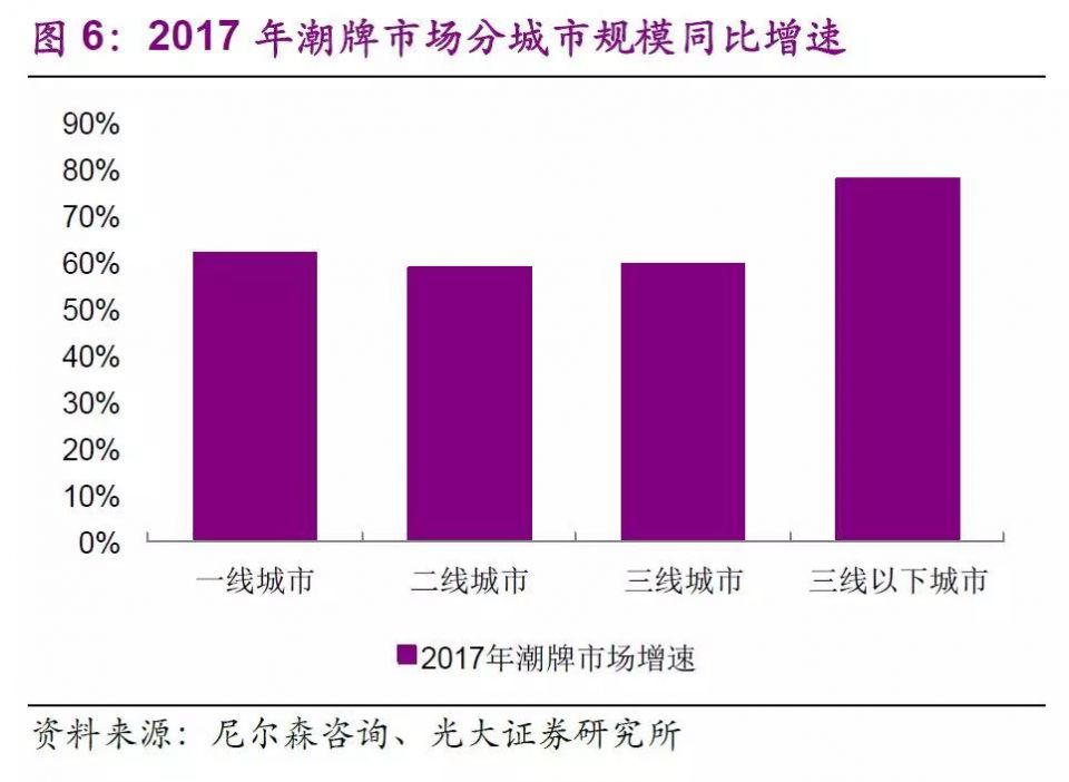 卡卡湾厅·(KKW88)集团公司-官方网站