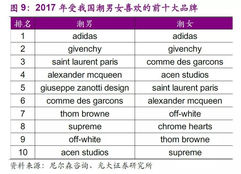 卡卡湾厅·(KKW88)集团公司-官方网站