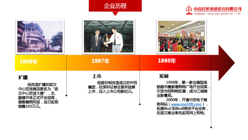 卡卡湾厅·(KKW88)集团公司-官方网站