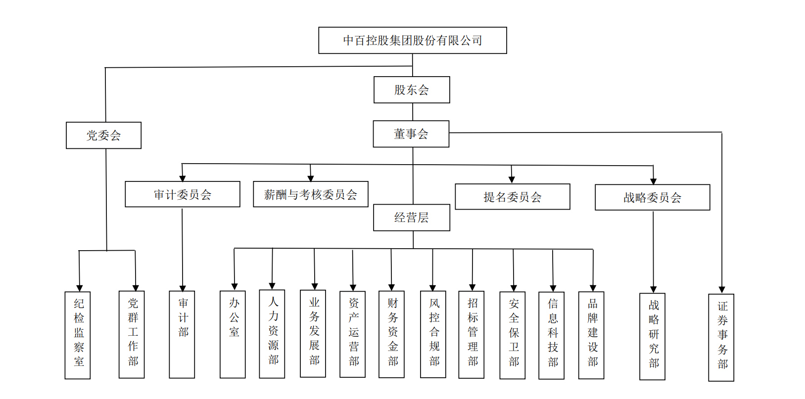 卡卡湾厅·(KKW88)集团公司-官方网站
